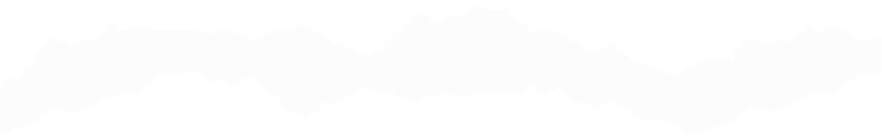 simbolo delle Alpi nel footer